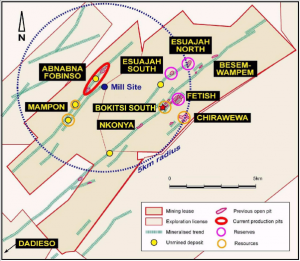 Map of local prospects near Perseus Limited's Edikan gold mine