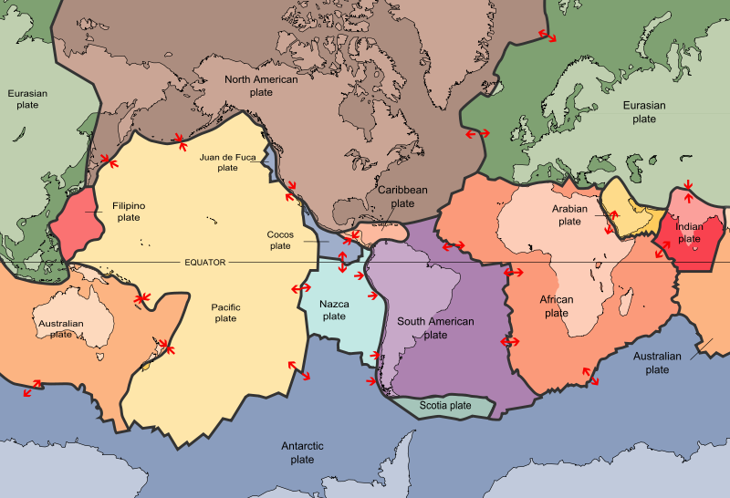 Major tectonic Plates 