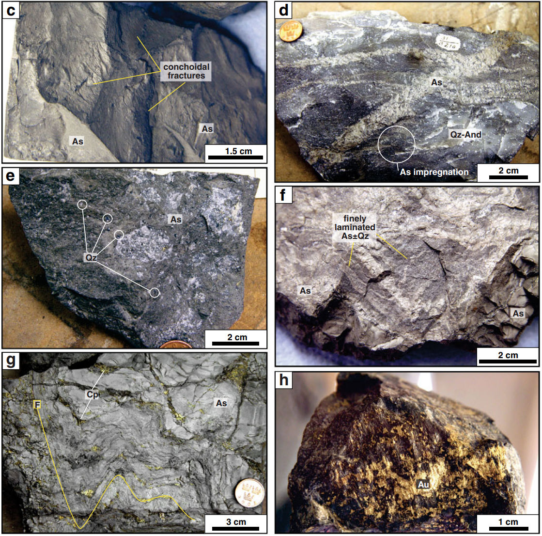 Ore textures in metamorphic rock from the Boliden deposit, Sweden.