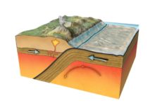 Photo of Minerals on the Edge – Plate Boundaries and Minerals