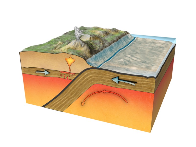 Minerals on the Edge – Plate Boundaries and Minerals