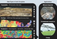 Photo of The Critical Mineral Mapping Initiative