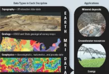 Photo of The Critical Mineral Mapping Initiative