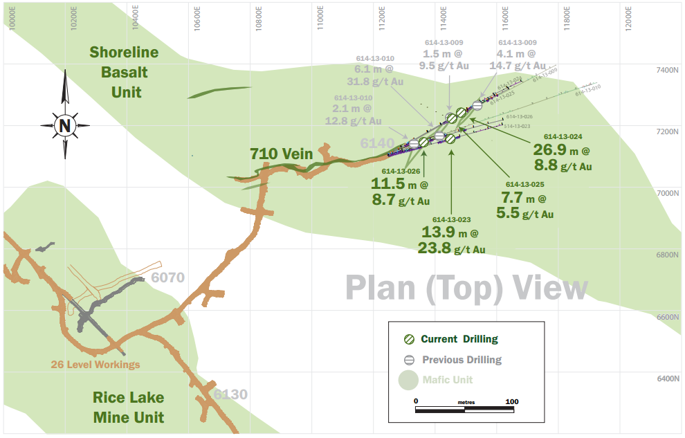 Plan view of the 26 level drilling at San Gold's Rice Lake Mine